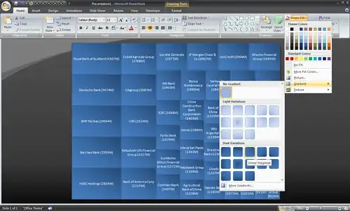 Automating PowerPoint with Python