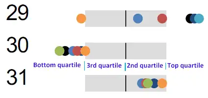 class-scores-2 class-scores-2