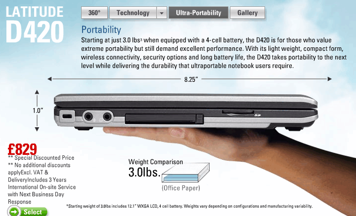 Dell Latitude D420