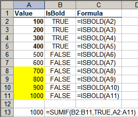 Example to selectively add bold cells
