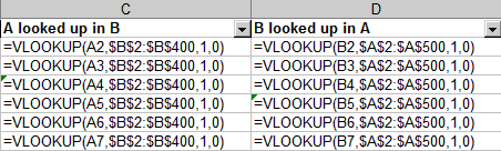 Excel snapshot