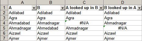 Excel snapshot