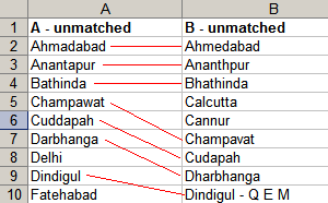 Excel snapshot