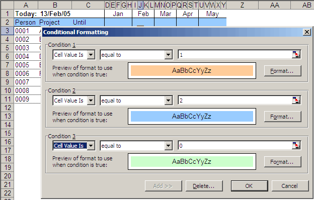 Excel Staffing Plan - conditional formatting