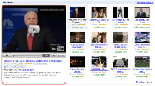 The left box showing the top video uses Javascript