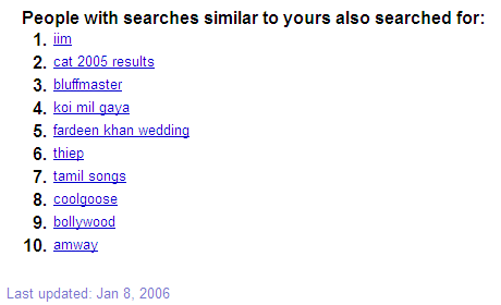 My Google search trends