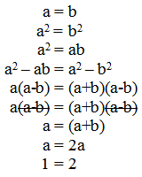 Proof that 1=2 using algebra