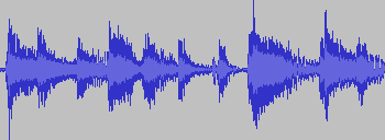 Sound wave diagram of a guitar