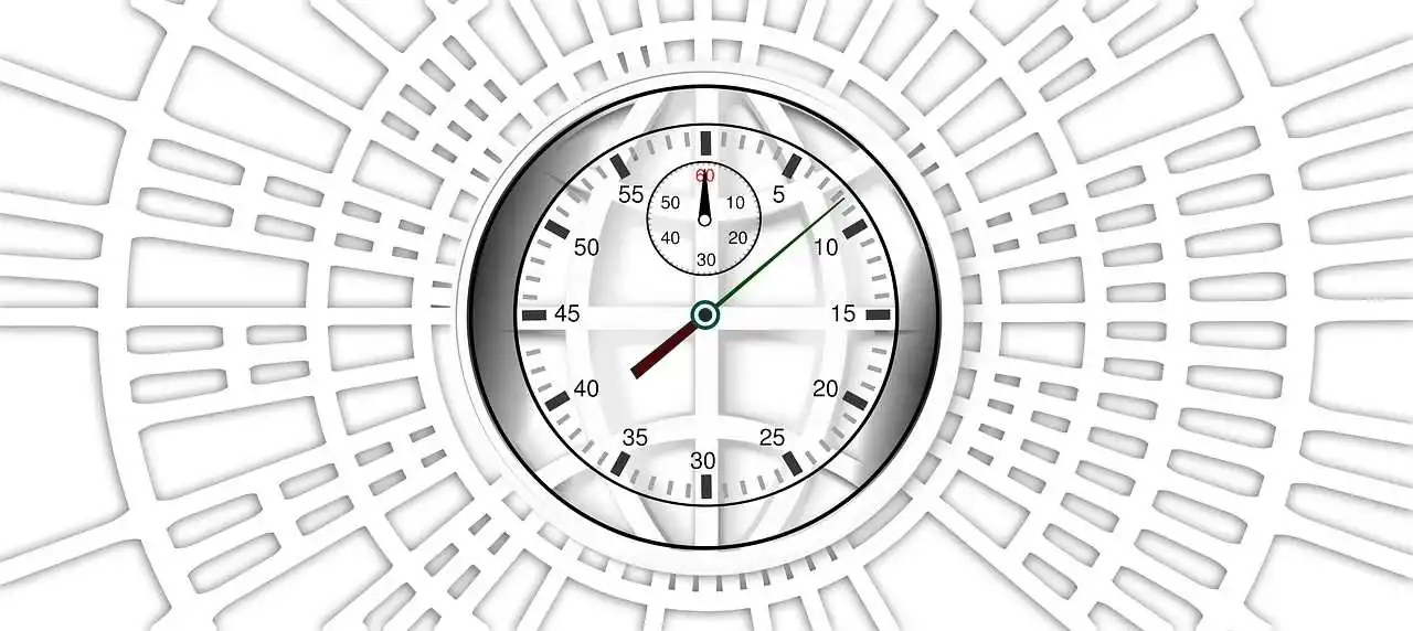Time Management